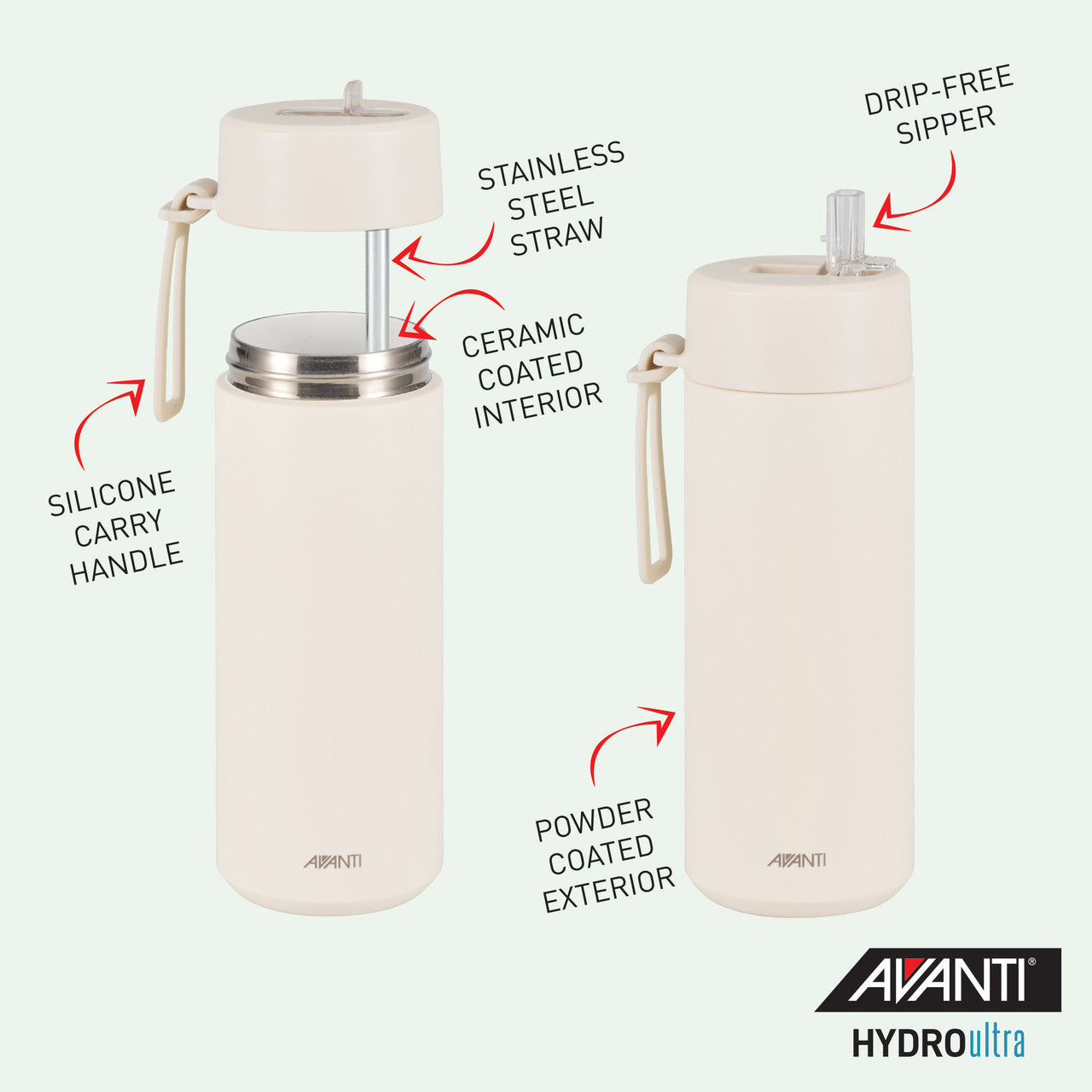 Avanti HydroUltra 750ml Insulated Water Bottle - Assorted Colours *PREORDER*