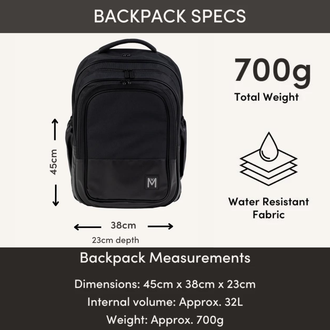 MontiiCo Backpack - Sea Shine