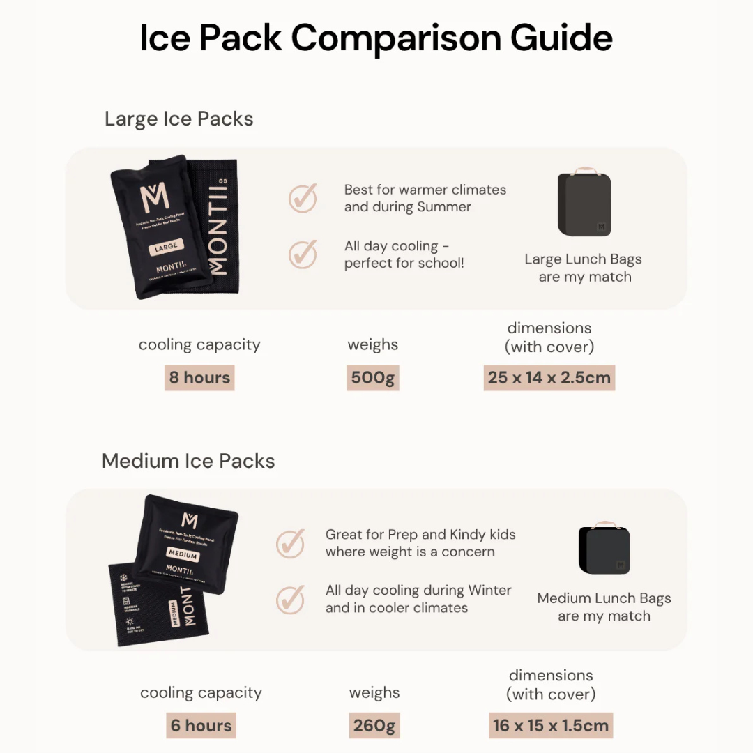 MontiiCo Aluminium Ice Pack - Large